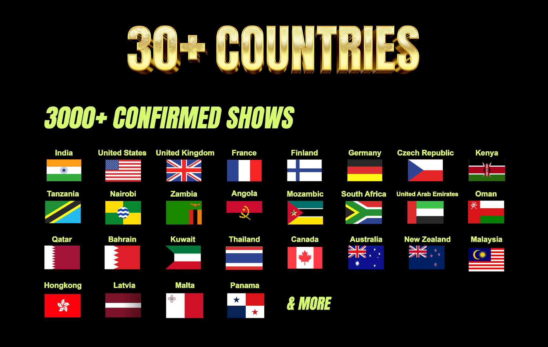Global Reach